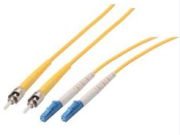 Power Over Fiber Technology ReZoeken: Latest Academic Achievements and Development Trends